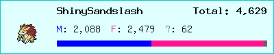 ShinySandslash stats
