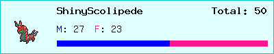 ShinyScolipede stats