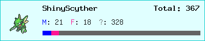 ShinyScyther stats