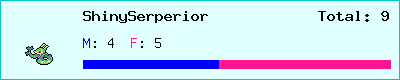 ShinySerperior stats
