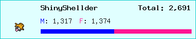 ShinyShellder stats