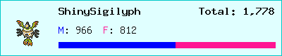 ShinySigilyph stats