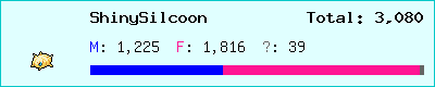 ShinySilcoon stats