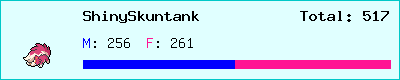 ShinySkuntank stats