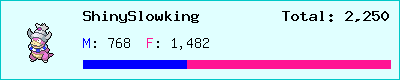 ShinySlowking stats