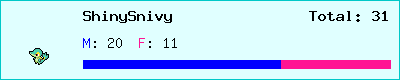 ShinySnivy stats