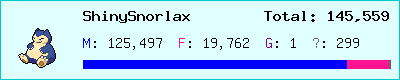 ShinySnorlax stats