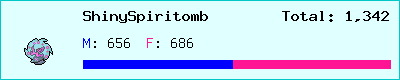ShinySpiritomb stats