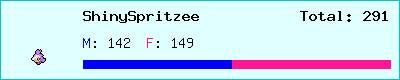 ShinySpritzee stats