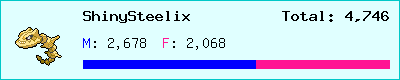 ShinySteelix stats