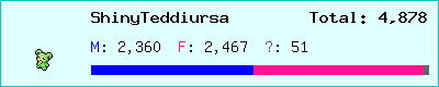 ShinyTeddiursa stats