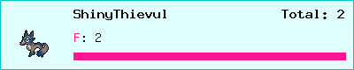 ShinyThievul stats