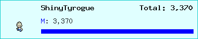 ShinyTyrogue stats