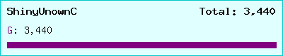 ShinyUnownC stats