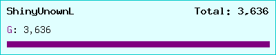 ShinyUnownL stats