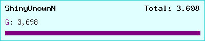 ShinyUnownN stats