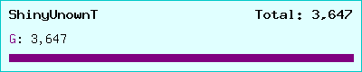 ShinyUnownT stats