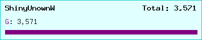 ShinyUnownW stats