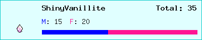 ShinyVanillite stats
