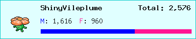 ShinyVileplume stats