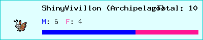 ShinyVivillon (Archipelago) stats