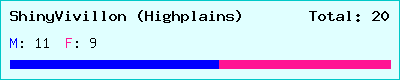 ShinyVivillon (Highplains) stats