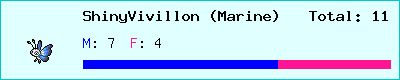 ShinyVivillon (Marine) stats