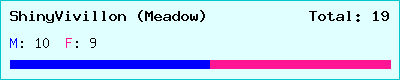 ShinyVivillon (Meadow) stats