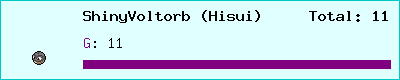 ShinyVoltorb (Hisui) stats
