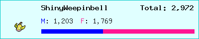 ShinyWeepinbell stats