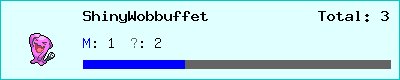 ShinyWobbuffet stats