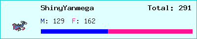 ShinyYanmega stats