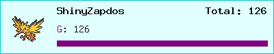 ShinyZapdos stats