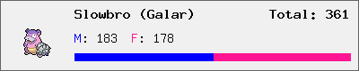 Slowbro (Galar) stats