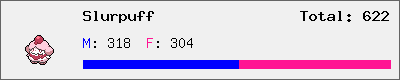 Slurpuff stats