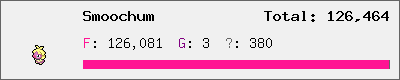 Smoochum stats