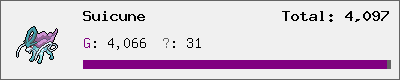 Suicune stats