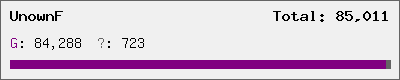UnownF stats