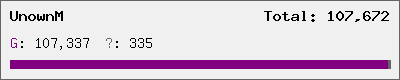 UnownM stats