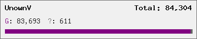 UnownV stats