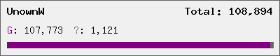 UnownW stats