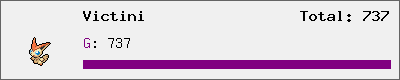 Victini stats