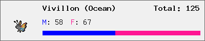 Vivillon (Ocean) stats