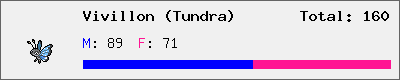 Vivillon (Tundra) stats
