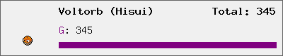 Voltorb (Hisui) stats