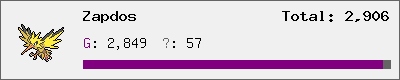 Zapdos stats