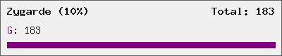 Zygarde (10%) stats